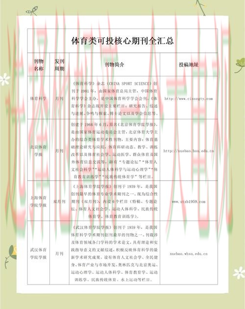 深入解析IM体育正规版的特点与优势 深入解析IM体育正规版的特点与优势